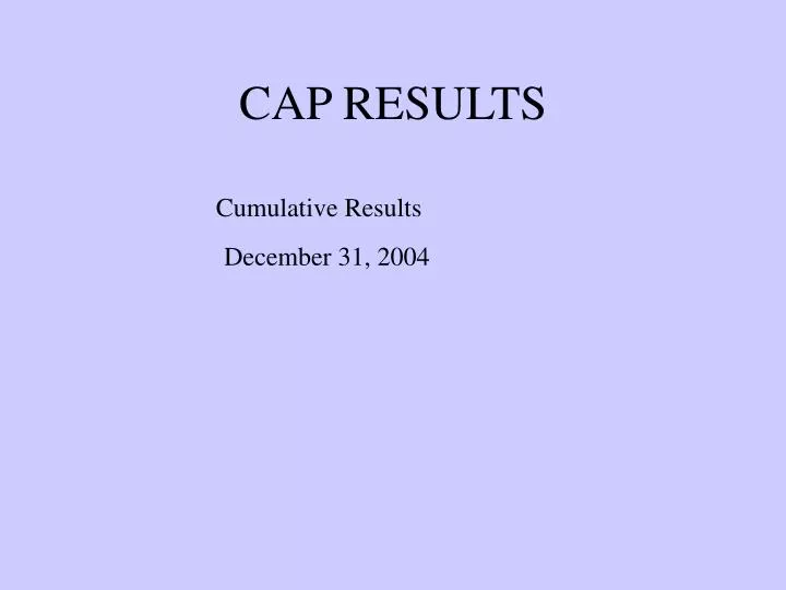 cap results