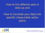 Connecting Data for Action: Transforming Insights into Effective Strategies in Average Village - slide 1