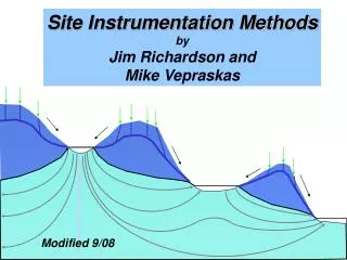 Site Instrumentation Methods by Jim Richardson and Mike Vepraskas