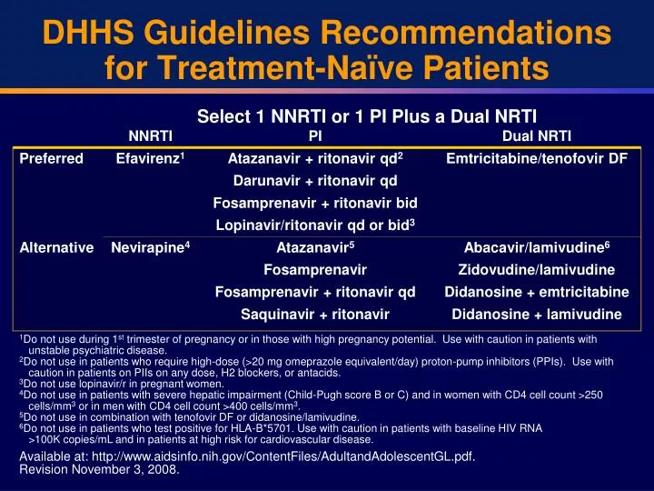 dhhs guidelines recommendations for treatment na ve patients