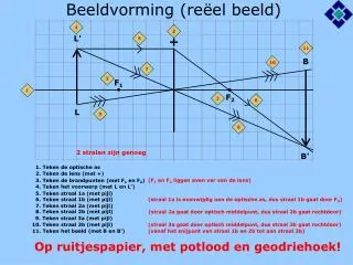 beeldvorming re el beeld