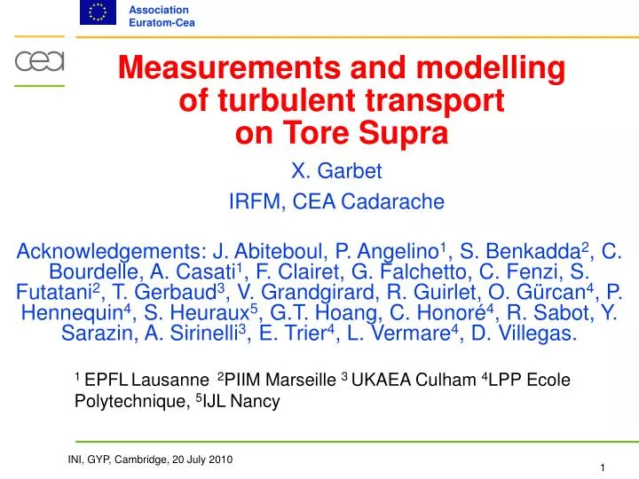 measurements and modelling of turbulent transport on tore supra