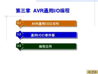 avr i o