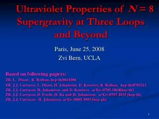 Ultraviolet Properties of N = 8 Supergravity at Three Loops and Beyond