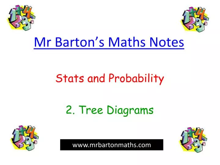mr barton s maths notes