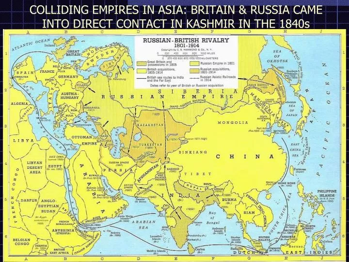 colliding empires in asia britain russia came into direct contact in kashmir in the 1840s