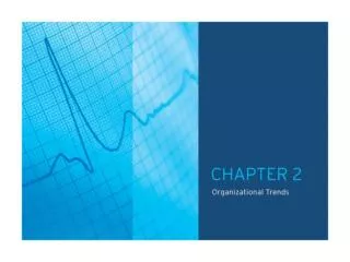 TABLE OF CONTENTS CHAPTER 2.0: Organizational Trends