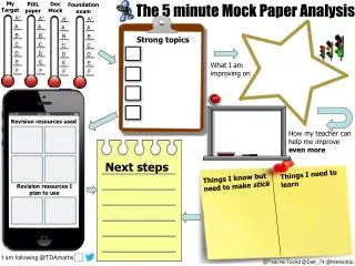 The 5 minute Mock Paper Analysis