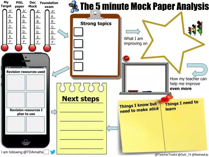 the 5 minute mock paper analysis