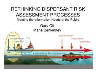 RETHINKING DISPERSANT RISK ASSESSMENT PROCESSES Meeting the Information Needs of the Public