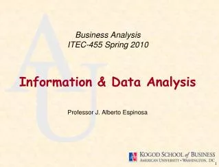 Business Analysis ITEC-455 Spring 2010