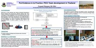 To explore research findings and evaluate need of practice change in Thailand.