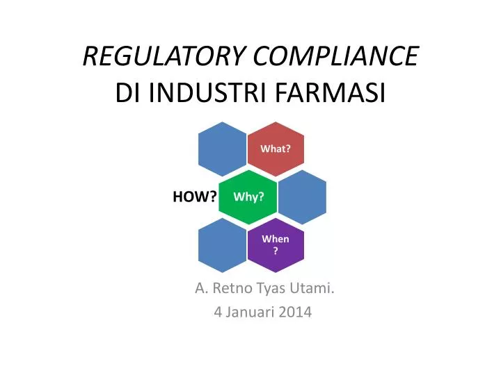 regulatory compliance di industri farmasi