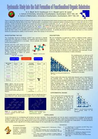 Systematic Study into the Salt Formation of Functionalised Organic Substrates