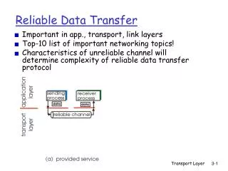 reliable data transfer