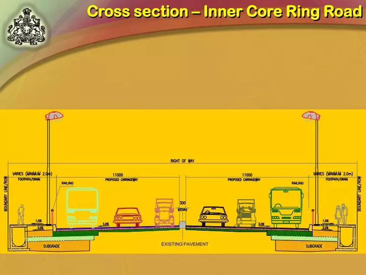 Comprehensive Traffic and Transportation Plan For Gulbarga | PDF | Goal |  Highway