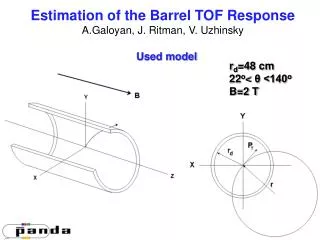 Estimation of the Barrel TOF Response A.Galoyan, J. Ritman, V. Uzhinsky