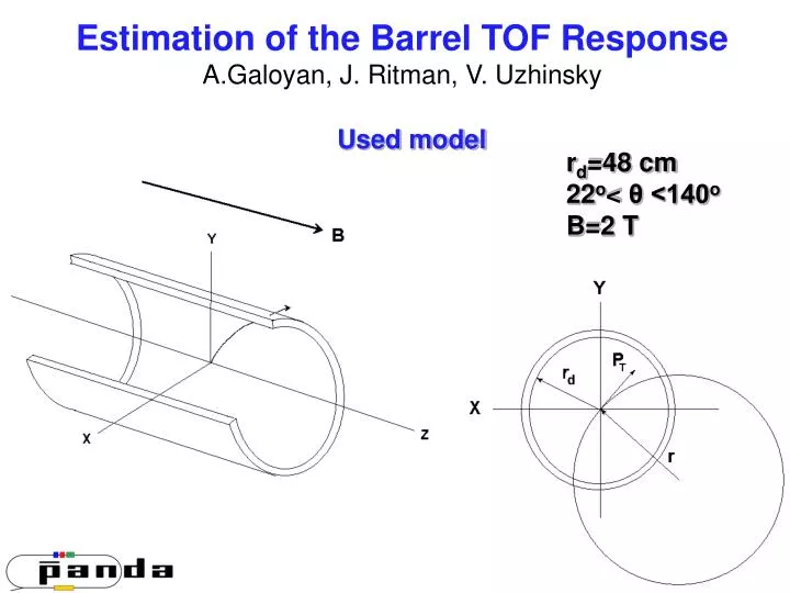 estimation of the barrel tof response a galoyan j ritman v uzhinsky