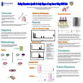 Finding Biomarkers Specific for Early Stages of Lung Cancer Using SAGE Data