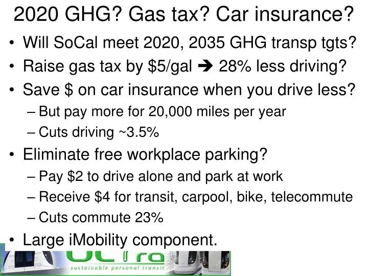 2020 ghg gas tax car insurance