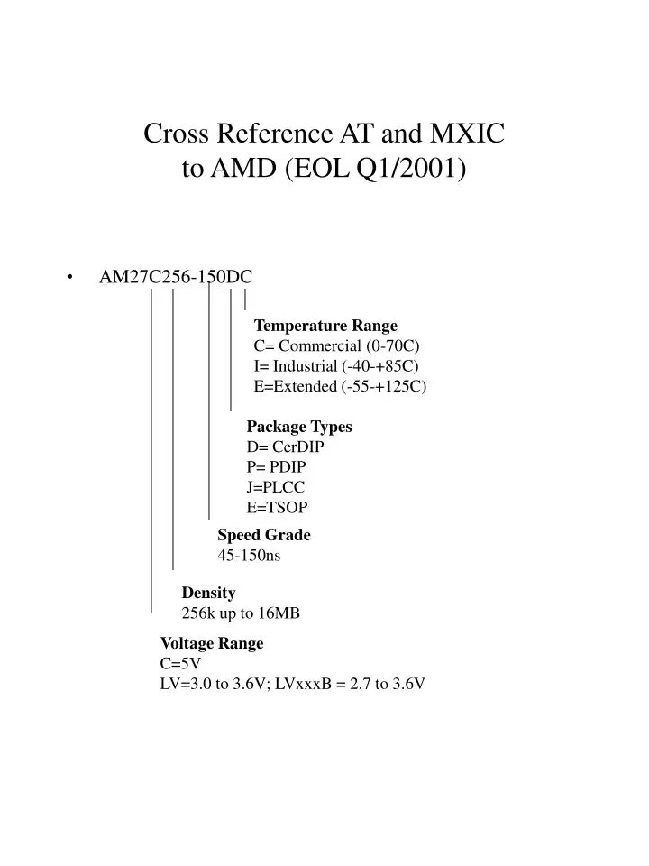 cross reference at and mxic to amd eol q1 2001