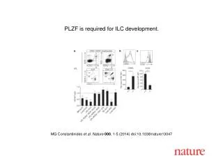 MG Constantinides et al. Nature 000 , 1 - 5 (2014) doi:10.1038/nature 13047