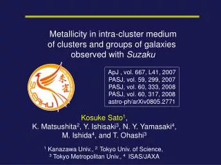 Metallicity in intra-cluster medium of clusters and groups of galaxies observed with Suzaku