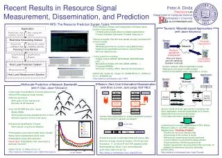 Recent Results in Resource Signal Measurement, Dissemination, and Prediction