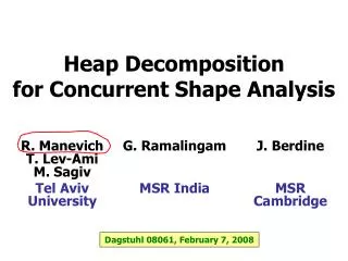 Heap Decomposition for Concurrent Shape Analysis