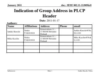 Indication of Group Address in PLCP Header