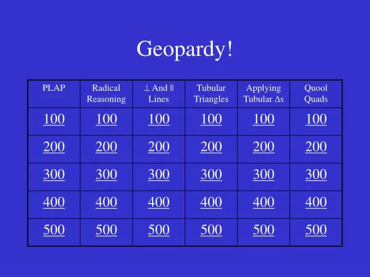 geopardy