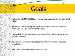 Implement a 2x2 MIMO OFDM-based channel measurement system (no data yet) at 2.4 GHz