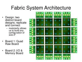Fabric System Architecture