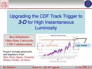 Upgrading the CDF Track Trigger to 3-D for High Instantaneous Luminosity