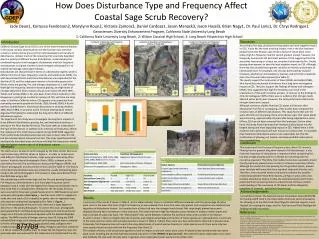 How Does Disturbance Type and Frequency Affect Coastal Sage Scrub Recovery?