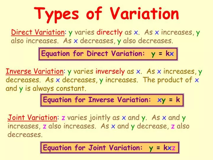 types of variation