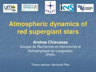 Atmospheric dynamics of red supergiant stars