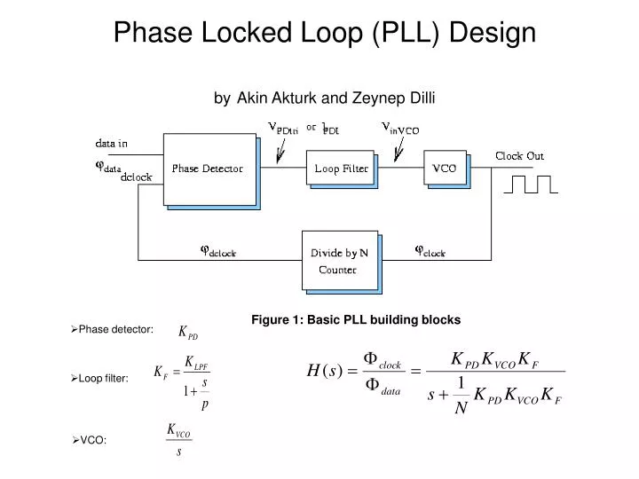 phase locked loop pll design by akin akturk and zeynep dilli