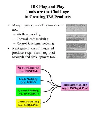 IBS Plug and Play Tools are the Challenge in Creating IBS Products