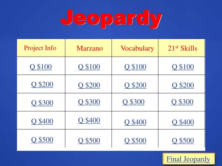 jeopardy