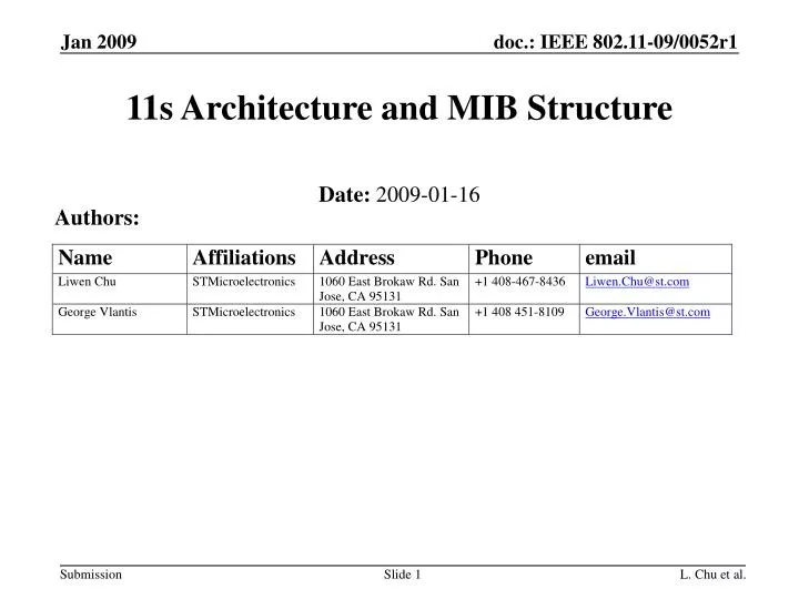 11s architecture and mib structure