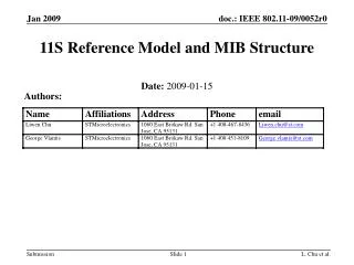 11S Reference Model and MIB Structure