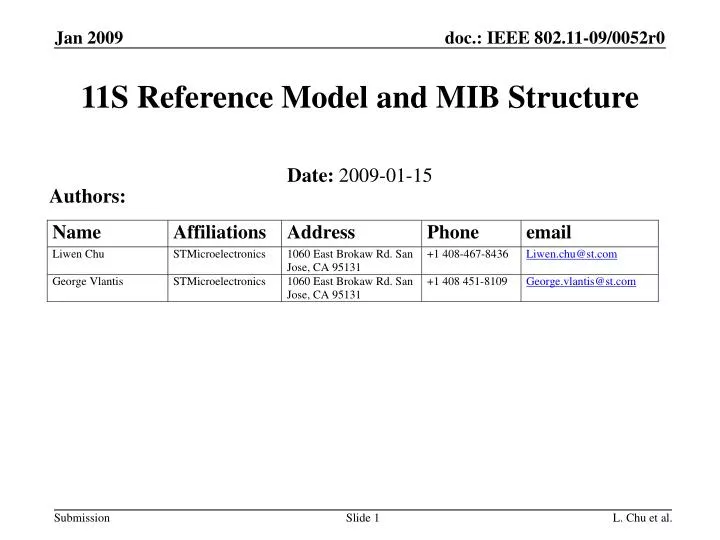11s reference model and mib structure