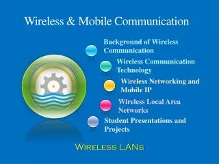 wireless mobile communication