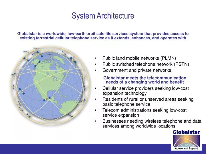 system architecture