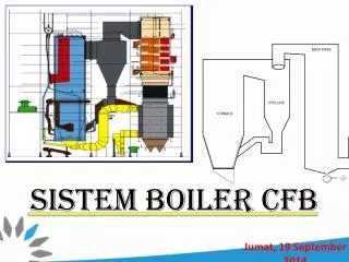 sistem boiler cfb