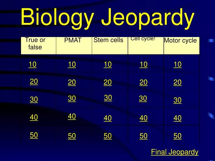 biology jeopardy