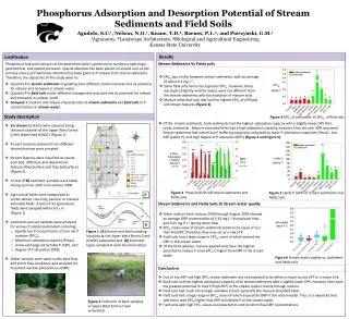 Phosphorus Adsorption and Desorption Potential of Stream Sediments and Field Soils