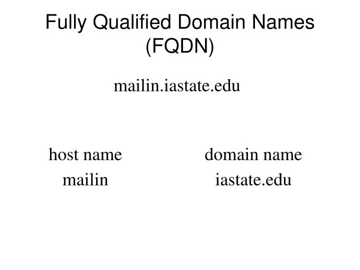 fully qualified domain names fqdn