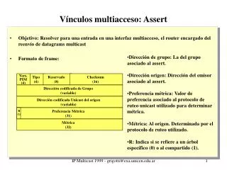v nculos multiacceso assert